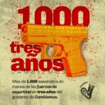 Mil asesinatos en 3 años Cambiemos