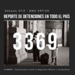 Reporte de detenciones en todo el país por DNU 297/2020