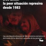 Dos años de gobierno: La peor situación represiva desde 1983